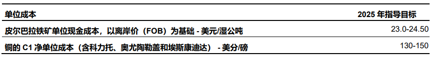 f8a2c15f5eb17225f9b1653fa851288
