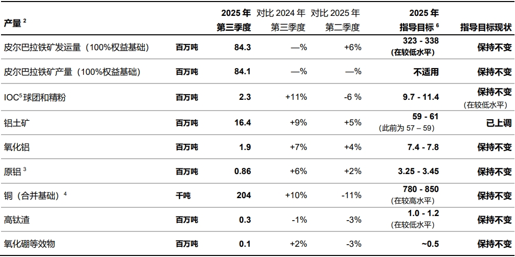 微信截图_20251014152013