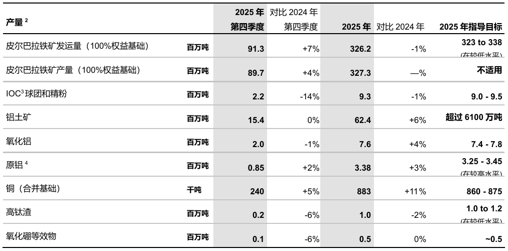 微信截图_20260202164243 微信截图_20260202164243