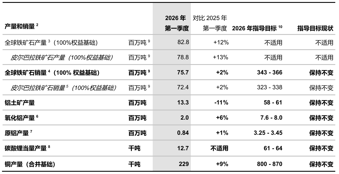 屏幕截图 2026-04-23 171641